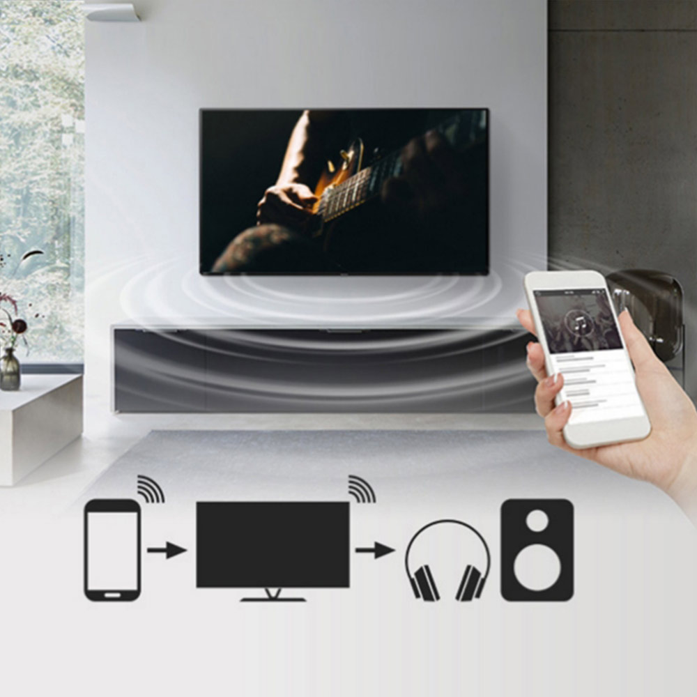 فناوری Chromecast و امکان اتصال گوشی به تلویزیون